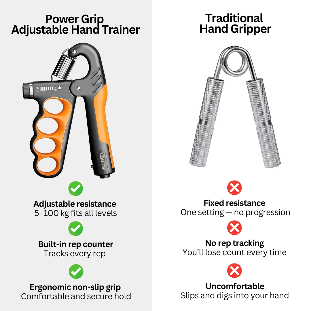 Power Grip Strength Builder
